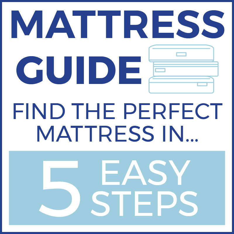 Mattress Guide Potrait Poster