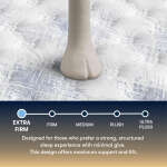 Serta Perfect Sleeper® Cascade Range Extra Firm - Image 4
