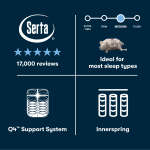 Serta Cascade Canyon Medium - Image 6
