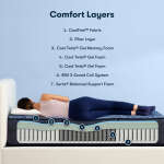 Serta Perfect Sleeper Euphoric Nights Hybrid Plush Mattress - Image 2