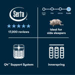 Serta Perfect Sleeper Cascade Canyon Plush Pillow Top - Image 8