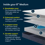 Serta Perfect Day 8" Medium Mattress - Image 6