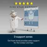 Serta Perfect Day 10" Medium Mattress - Image 6