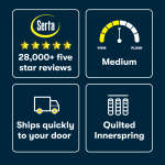 Serta Perfect Day 8" Medium Mattress - Image 4