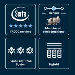 Serta iSeries NXG 3500 Hybrid Medium - Image 4