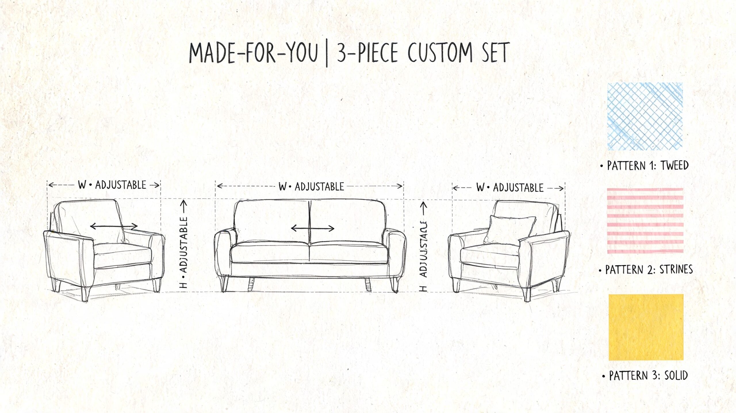 A custom 3-piece furniture set sketch showing adjustable dimensions for sofas and chairs with pattern options.