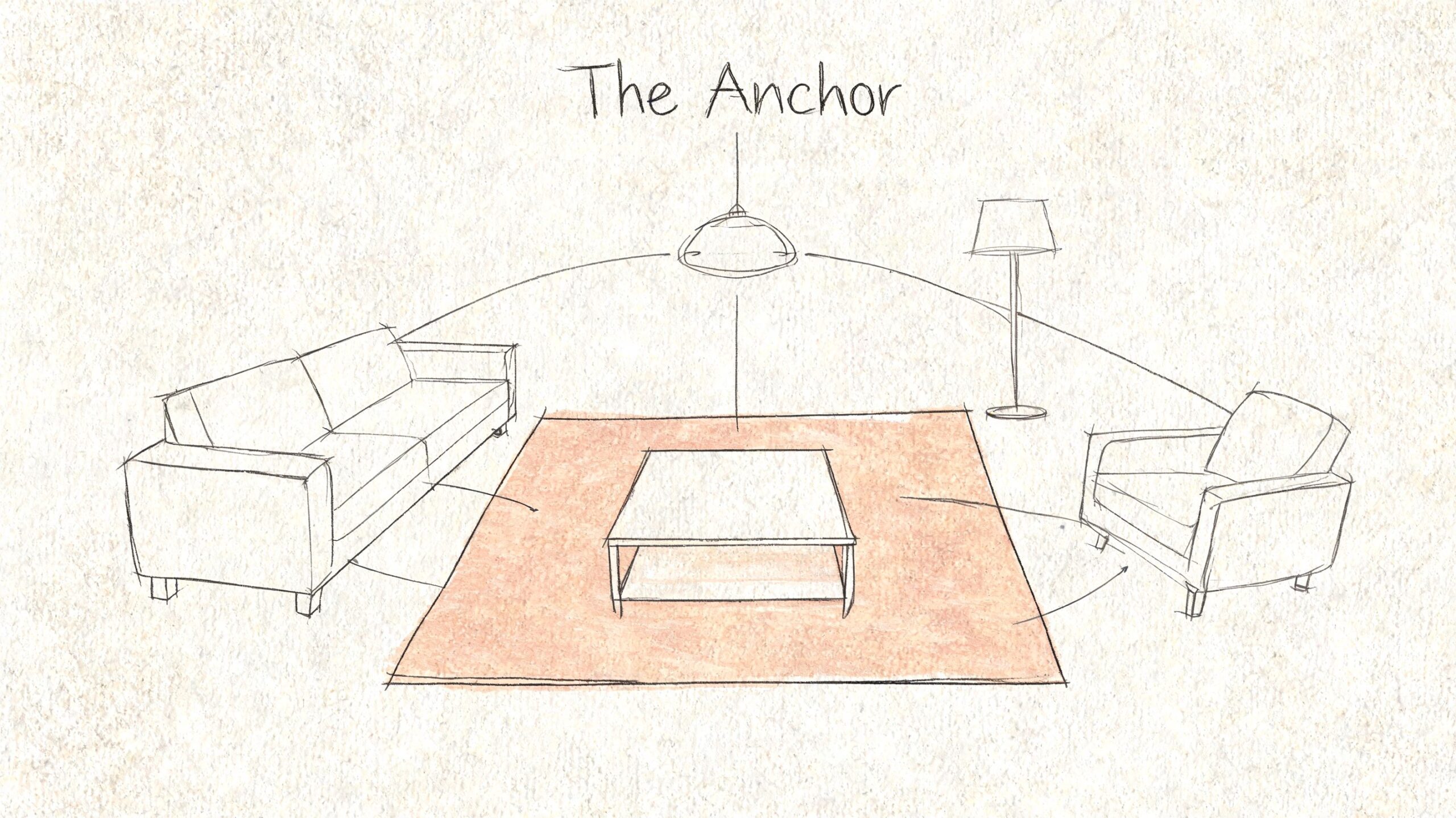 A hand-drawn sketch illustrating how to anchor a living room furniture set using a rug.