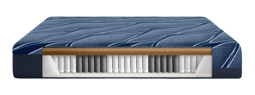 ISeriesNXG 2500HybridPlush BelowtheFold 1024x384
