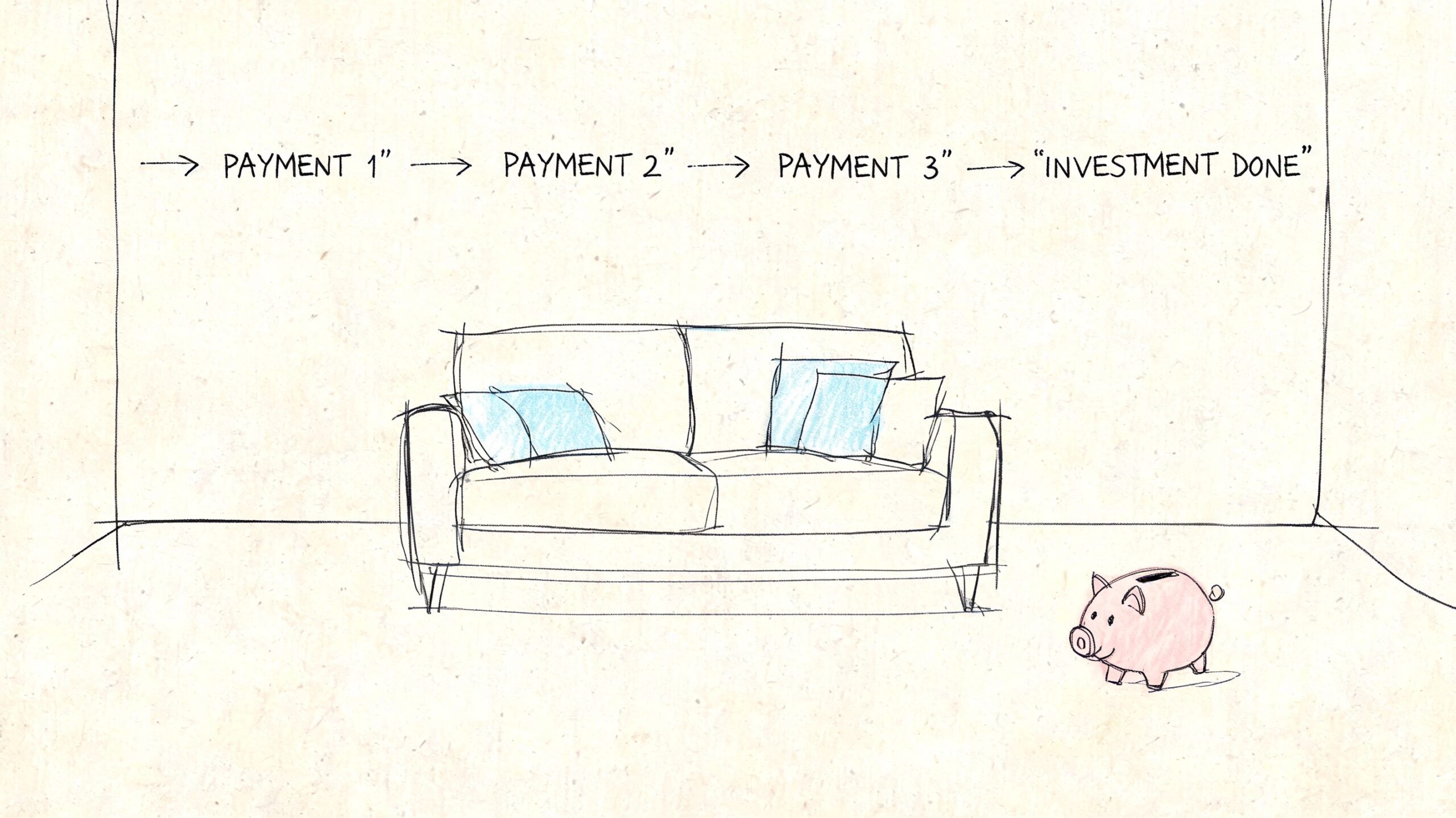 A conceptual sketch showing a sequence of three payments leading to furniture ownership and savings.